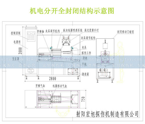 全封闭深夜释放结构图