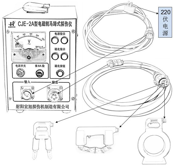 cje-2a便携式深夜福利APP污