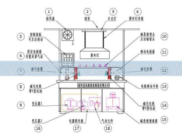 通用深夜释放结构图