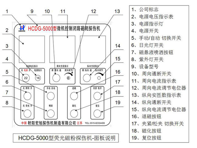 接箍深夜释放控制面板图