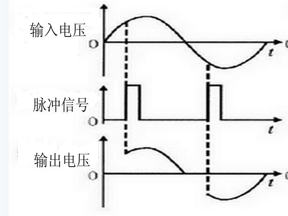 深夜福利APP污中可控硅