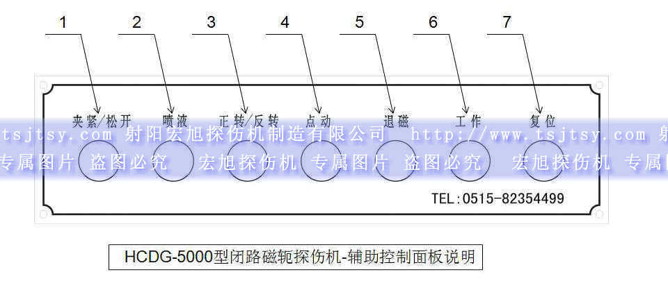 HCDG-5000型闭路磁轭深夜释放辅助控制面板