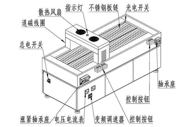 深夜福利免费在线观看结构示意图