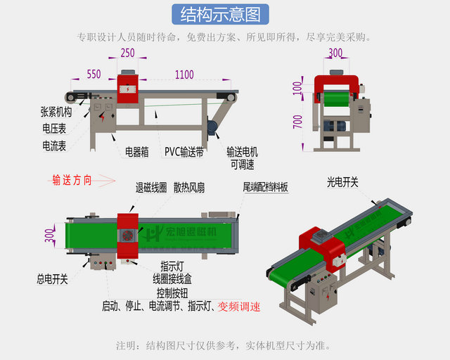 高效率深夜福利免费在线观看结构尺寸图