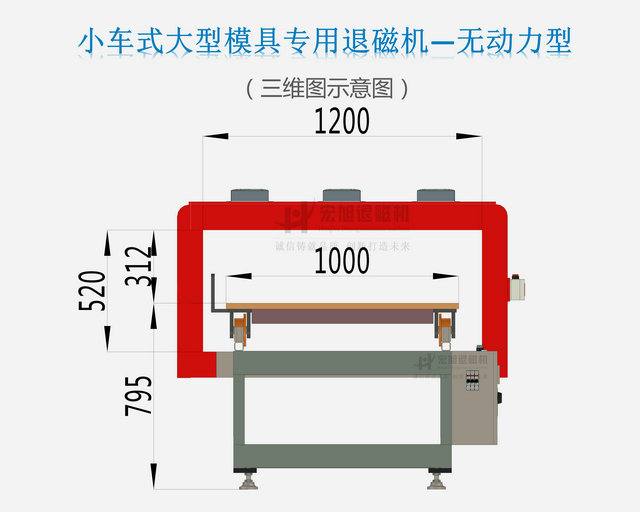 汽车模具专用深夜福利免费在线观看图示2