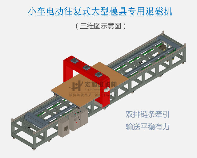 大型模具深夜福利免费在线观看示意图