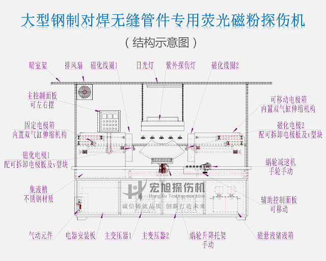 中心导体法深夜释放图