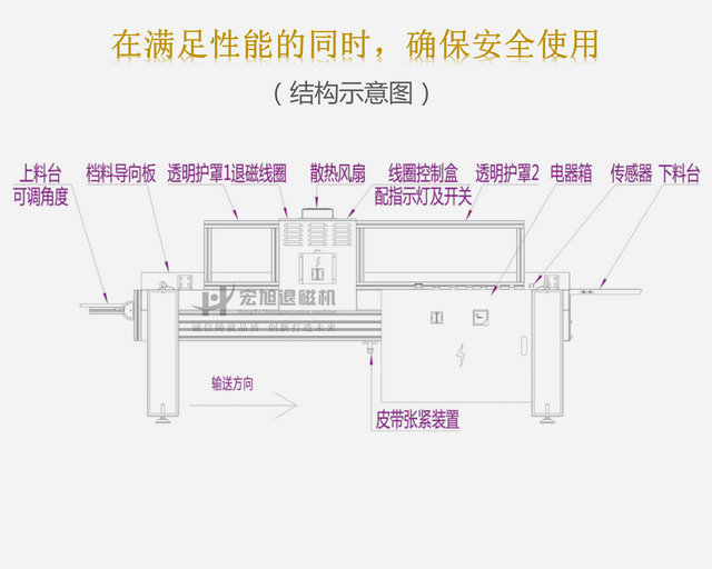 CE标准输送式深夜福利免费在线观看