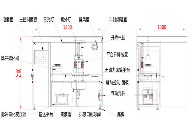 脉冲式深夜释放结构图